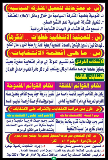 ملخص التربية الوطنية تالته ثانوي6